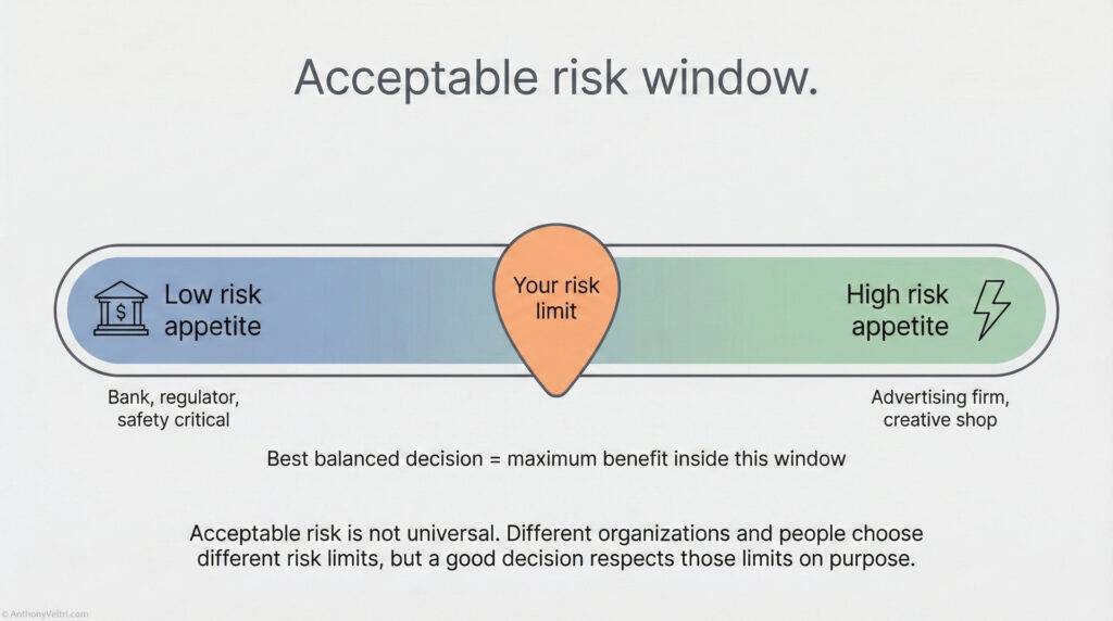 A diagram titled 