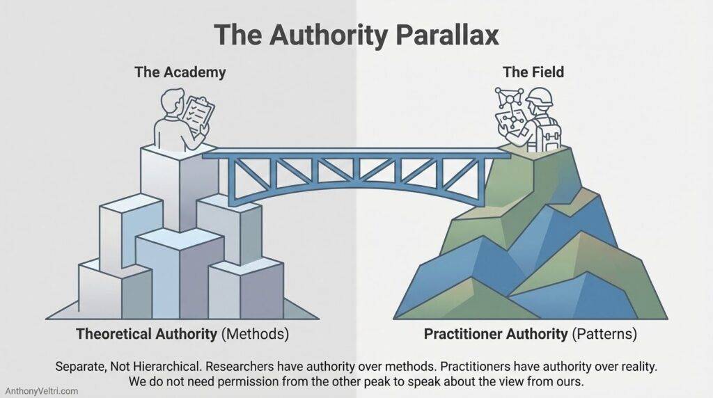 This diagram contrasts 