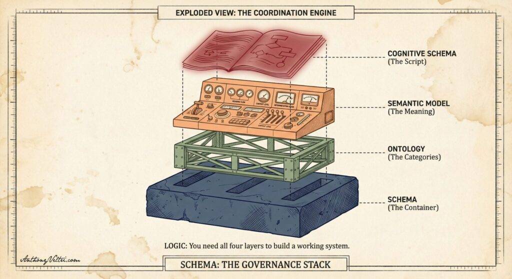 An illustrated diagram titled 