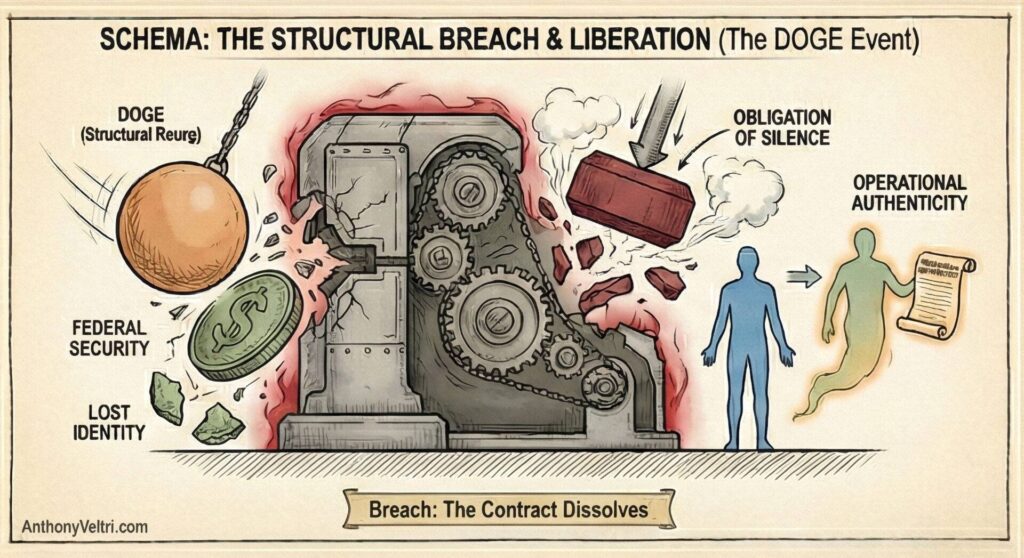 A large cracked safe splits open, releasing smoke, gears, and light. On the left: a doge coin, 