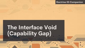 This diagram illustrates the "Interface Void (Capability Gap)," contextualized within Doctrine 03, against a tech-inspired abstract background.