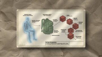 A diagram shows a translucent seated person labeled "Previous State: Unstructured Memory," a backpack labeled "Operational Assets: Field Repository," and five labeled cubes connected by arrows, representing stages of knowledge processing and organization.