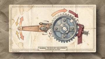 A vintage-style technical drawing shows a ratchet mechanism with labeled arrows indicating one-way movement. The diagram includes a toothed gear, a spring-loaded pawl, and levers, all outlined and shaded in blue, brown, and red on a worn, paper background.
