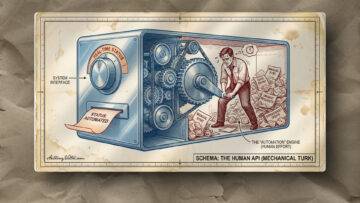 A cutaway illustration shows a man inside a machine, frantically sorting papers labeled with tasks like “transcribe” and “moderate.” Outside, a “real-time status” gauge and a “status automated” panel give a false impression of full automation. The system is labeled “The Human API (Mechanical Turk).”.