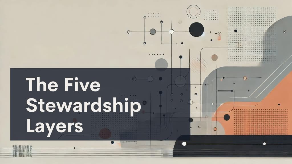 A geometric, abstract background with circles, lines, and grids in neutral and orange tones. A dark translucent box on the left contains bold white text: "The Five Stewardship Layers.