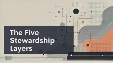 A geometric, abstract background with circles, lines, and grids in neutral and orange tones. A dark translucent box on the left contains bold white text: "The Five Stewardship Layers.