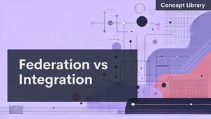 A digital graphic with abstract geometric shapes and lines on a purple background. Large dark rectangles contain white text: "Federation vs Integration." In the upper right corner is a small dark box with the words "Concept Library.